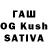 Бутират бутандиол Rustam Mullajonov